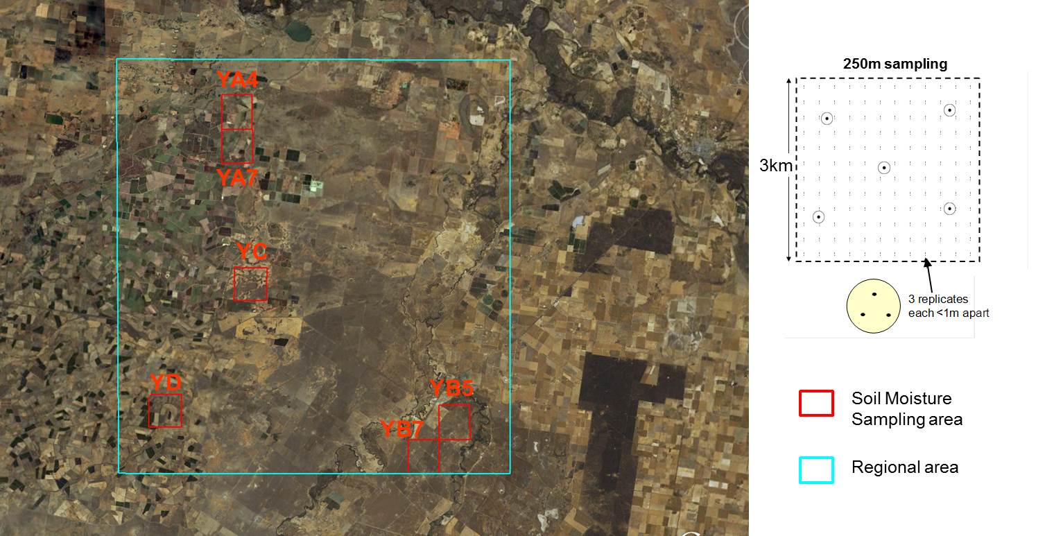 soil moisture sampling overview